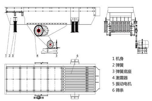 振動給料機工作原理