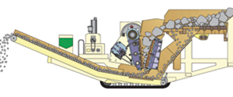 履帶式移動顎式破碎站工作原理