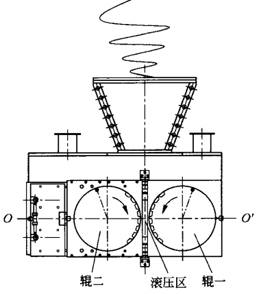 型煤壓球機工作原理